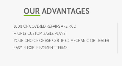 extended auto warranty insurance companies